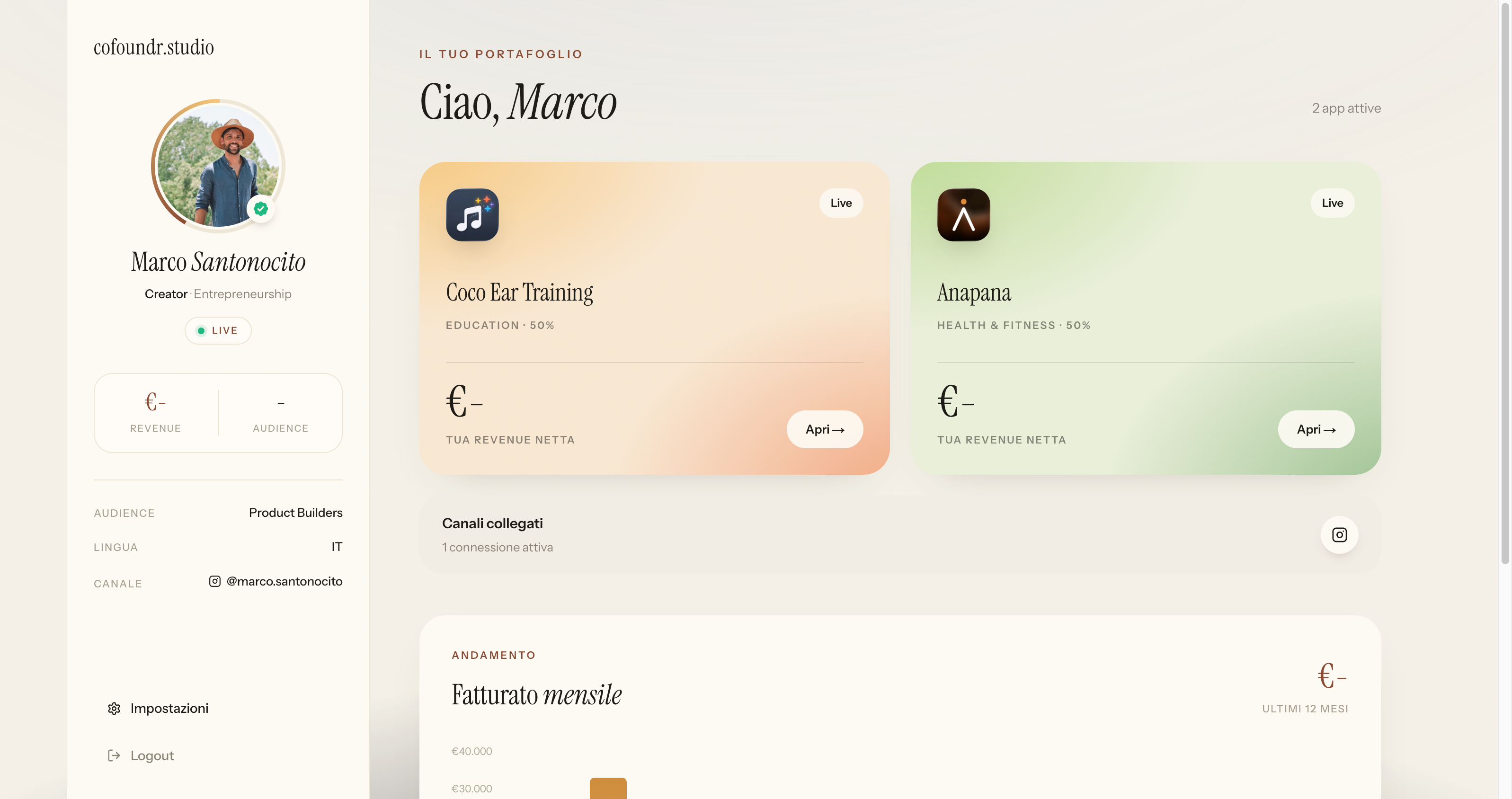 Anteprima dashboard creator